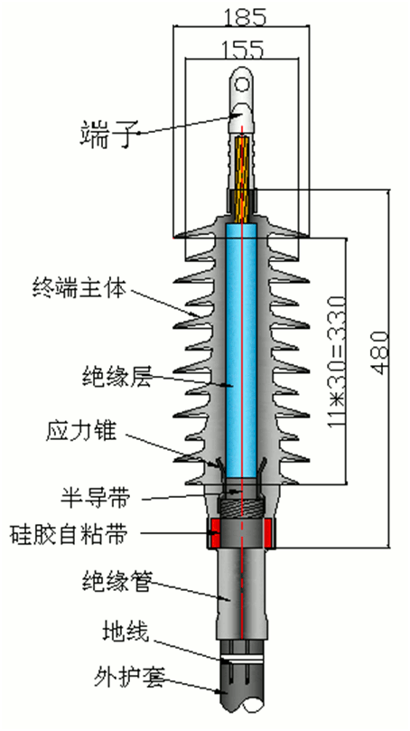 ga黄金甲体育核材27.5kV预制户外终端.gif