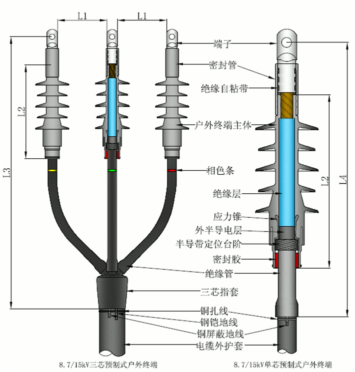 ga黄金甲体育核材预制电缆终端结构图1.gif