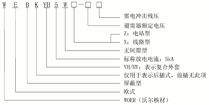 ga黄金甲体育核材24kV欧式630A屏蔽型可分离连接器选型2.gif