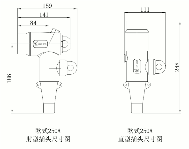 ga黄金甲体育核材欧式250A可分离连接器结构尺寸.gif