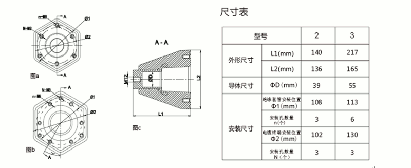 ga黄金甲体育核材内锥套管结构图.gif