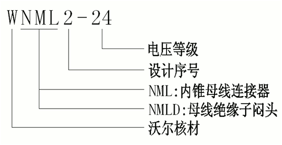 ga黄金甲体育核材24kV侧扩母线连接器选型.gif
